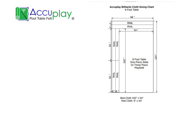 Accuplay